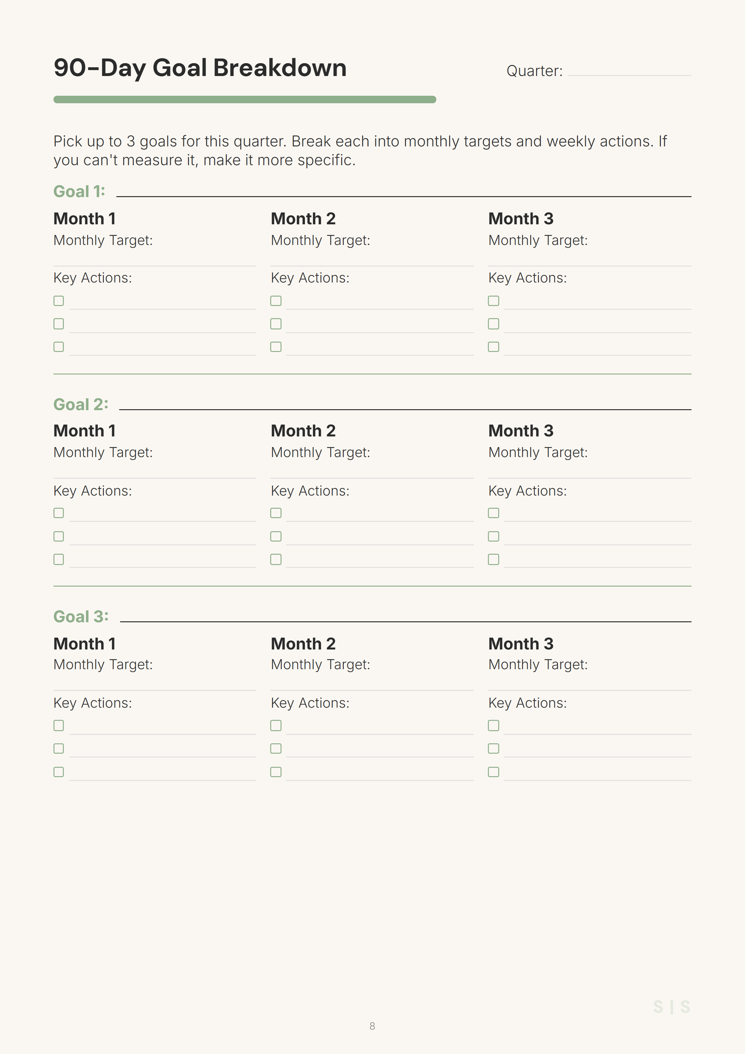 Quarterly map